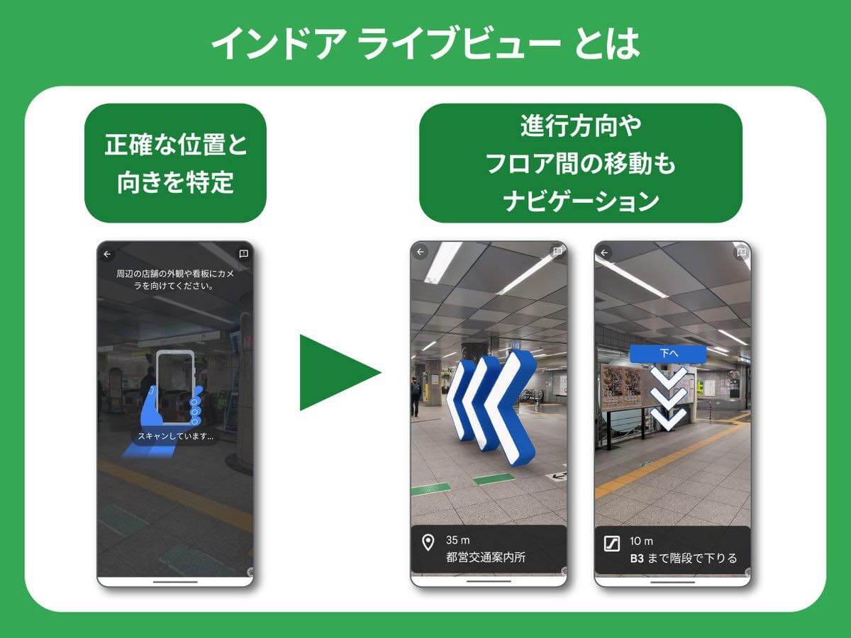 都営地下鉄、｢Google マップ｣の｢インドア ライブビュー｣を導入 − まずは都営大江戸線 都庁前駅から
