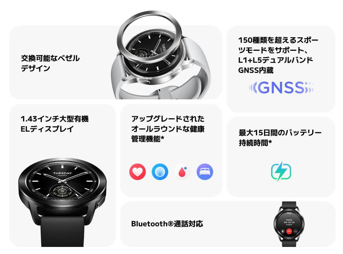 Xiaomi、ベゼル交換可能な新型スマートウォッチ｢Xiaomi Watch S3｣を発表・発売 ｰ 早割キャンペーンも開催中