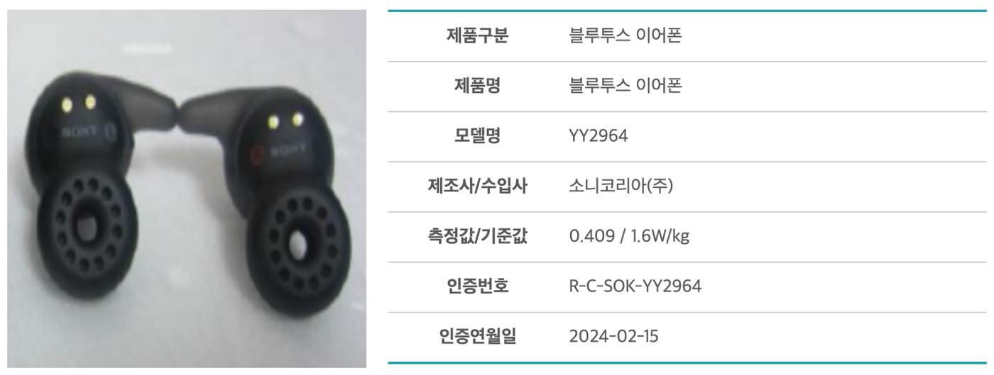 ソニーの耳を塞がないワイヤレスイヤホン｢LinkBuds｣の新型の存在が明らかに ｰ 韓国の認証機関を通過
