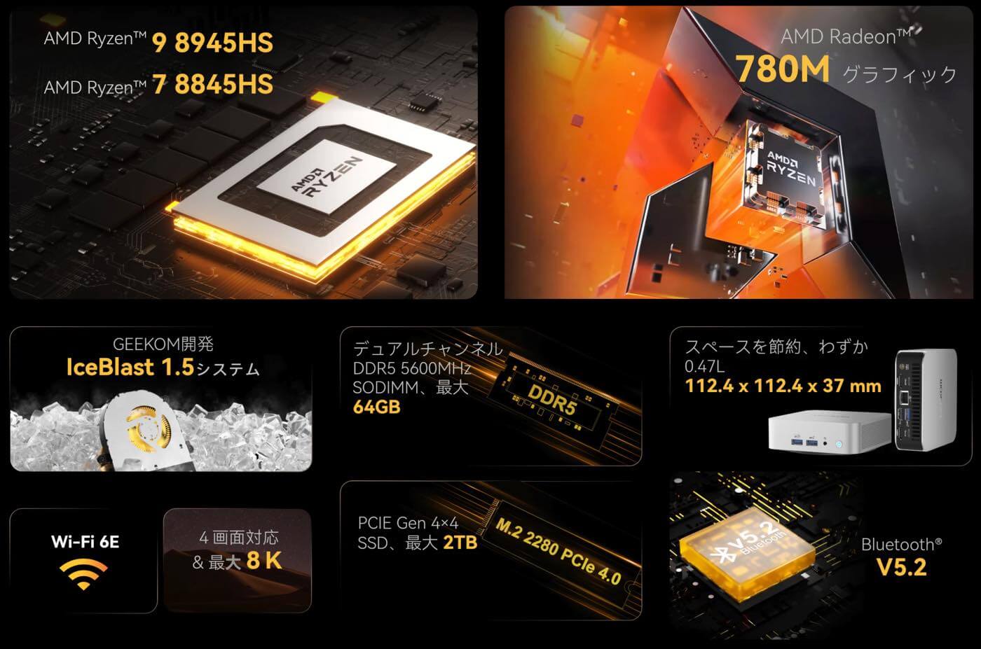 GEEKOM、AMDの｢Ryzen 8040｣シリーズを搭載した高性能ミニPC『GEEKOM A8』を発売