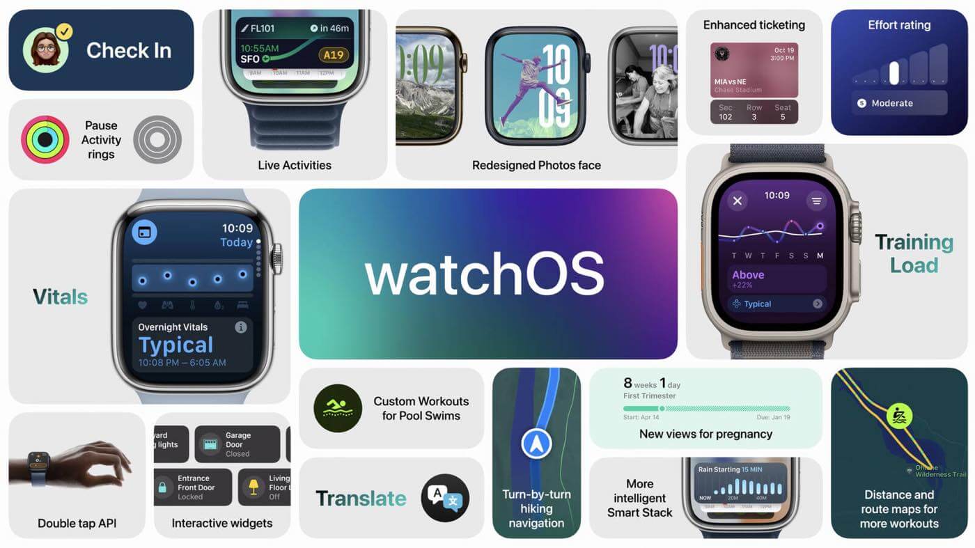 ｢watchOS 11｣は｢Apple Watch Series 6｣以降をサポート ｰ ｢Series 4/5/SE1｣はサポート対象外に