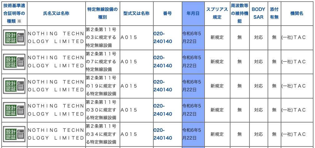 ｢CMF Phone 1｣が国内発売に向け技適通過