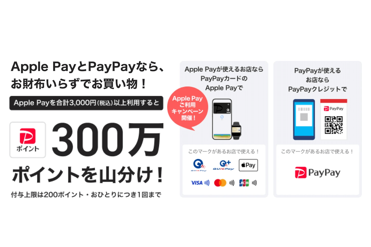 PayPayカード、「Apple Payのご利用で300万ポイントを山分け！」キャンペーンを9月に実施へ