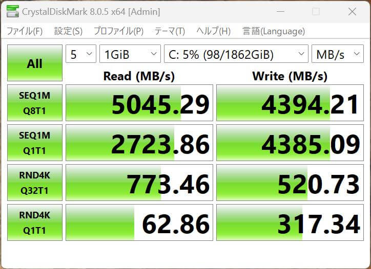 【レビュー】｢GEEKOM GT1 MEGA｣ ｰ アルミ製のコンパクトな筐体にCore Ultra 9 185H/32GB/2TBを詰め込んだハイスペックなミニPC