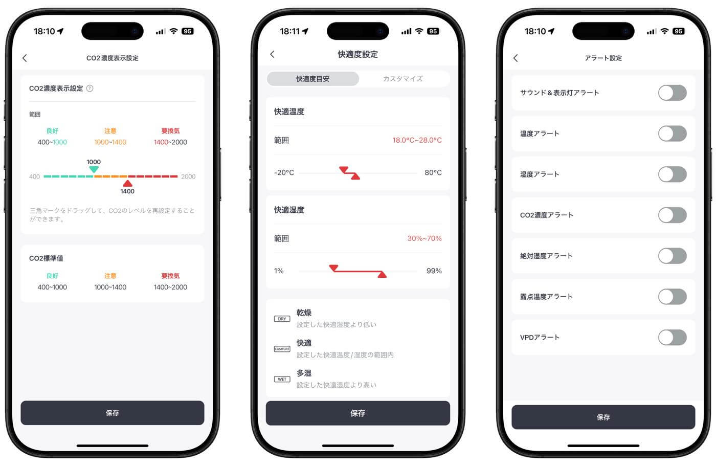 ｢SwitchBot CO2センサー (温湿度計)｣ 実機レビュー ｰ ｢SwitchBot 気化式加湿器｣との連携でオートメーション化が便利