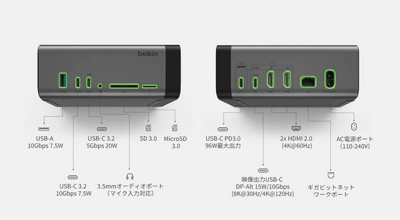 Belkin、150Wの高出力対応＆11ポートに拡張可能なドッキングステーション｢Connect USB-C 11-in-1 Pro GaNドック (150W)｣の予約販売を開始