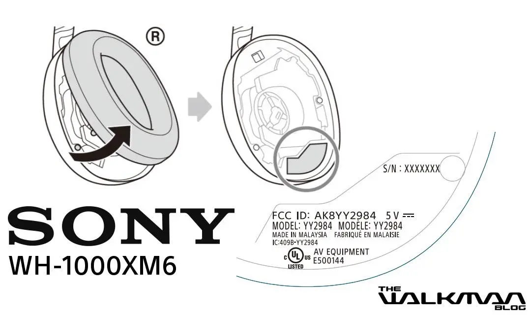 【3年保証付】SONY WH-1000XM6 ワイヤレスヘッドホン 1000Xシリーズ WH-1000XM6 WF-1000XM5 コンセプトサイト