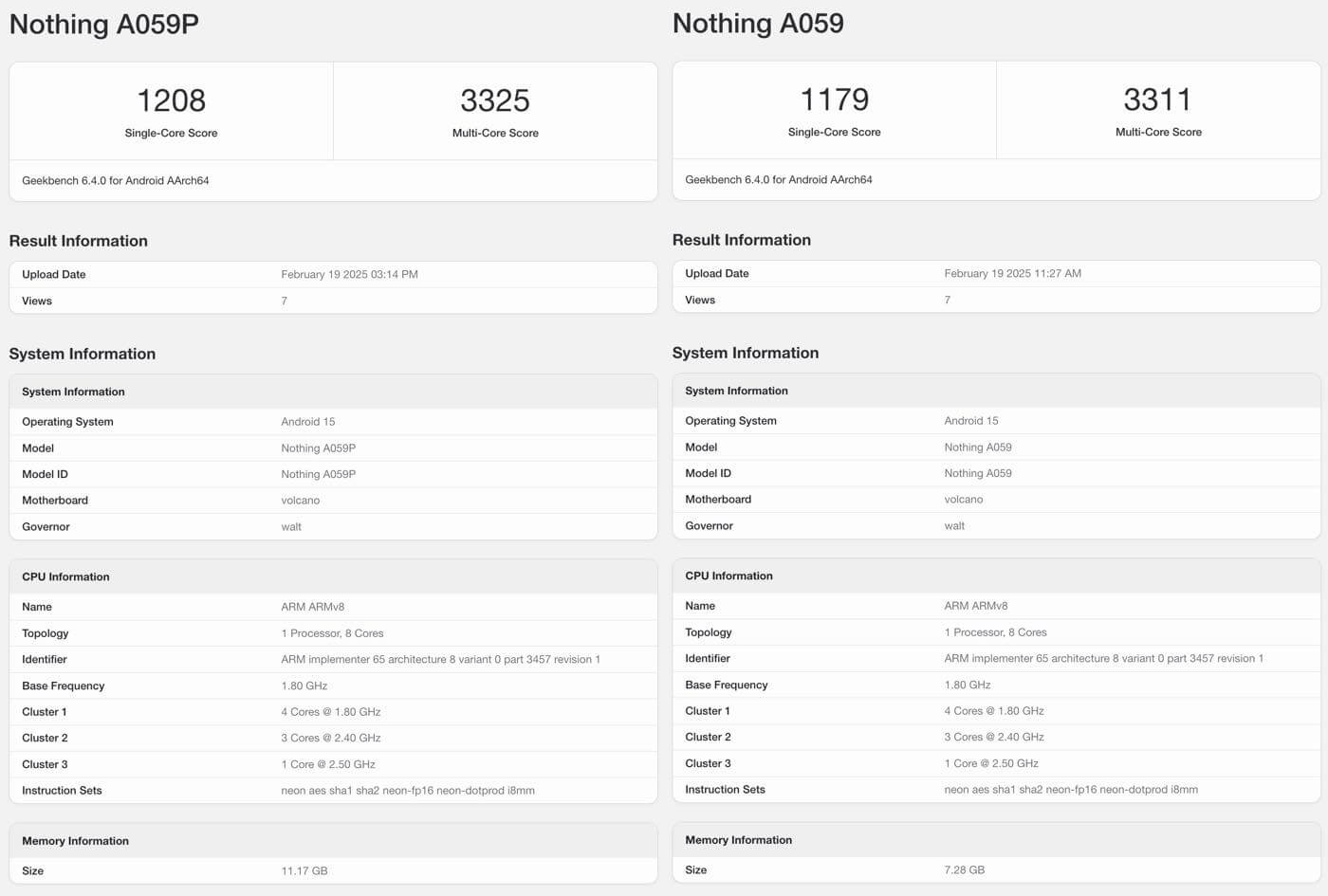 ｢Nothing Phone (3a) Pro｣のものとみられるベンチマークスコアが明らかに ｰ やはり｢Snapdragon 7s Gen 3｣搭載か