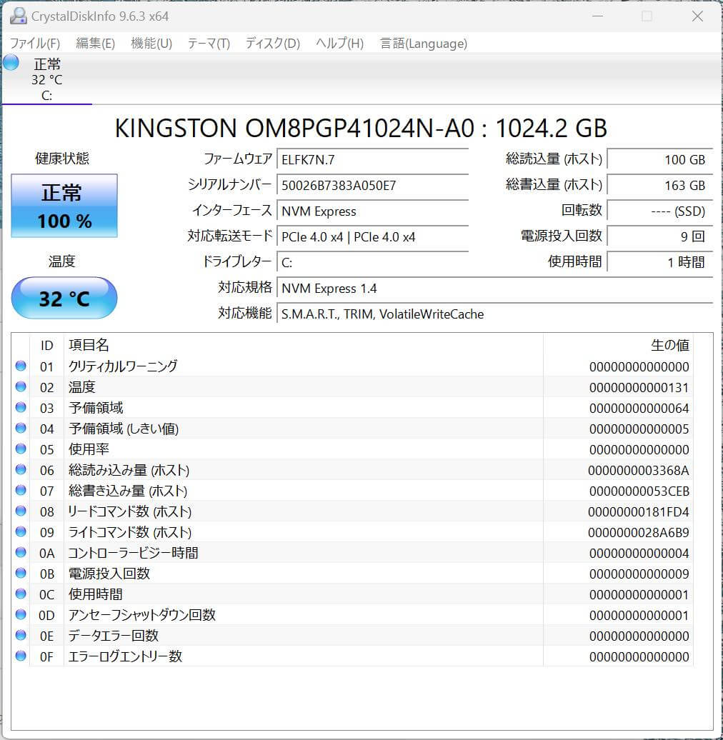 【レビュー】｢Minisforum UM880 Plus｣｜AMD Ryzen 7 8845HS搭載でまだまだパワフルなミニPC