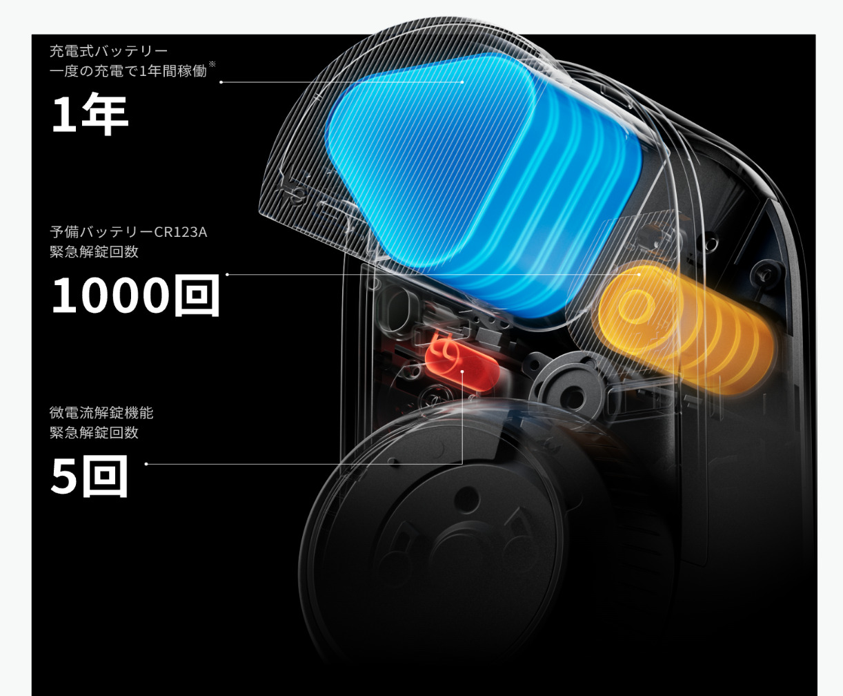 SwitchBot、後付け感をなくした新型スマートロック「ロックUltra」を発表|顔認証パッドも登場
