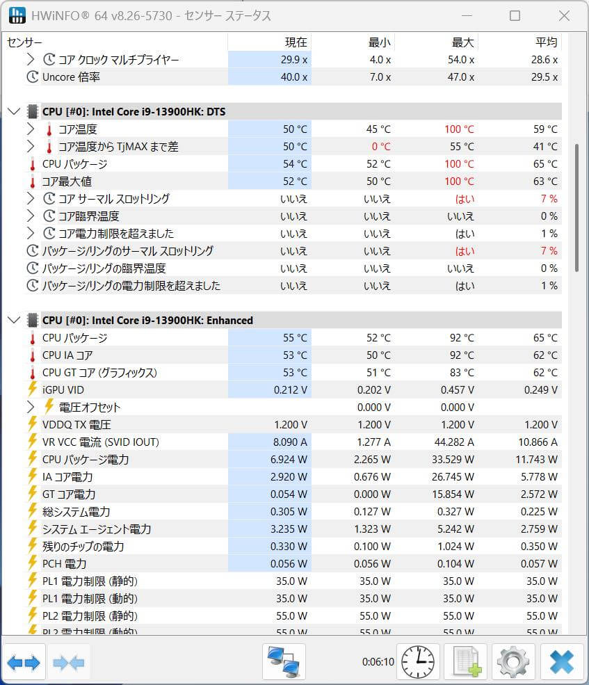 【レビュー】超小型サイズにハイエンドCPU「Core i9-13900HK」を搭載したミニPC「GEEKOM GT13 Pro 2025 Edition」