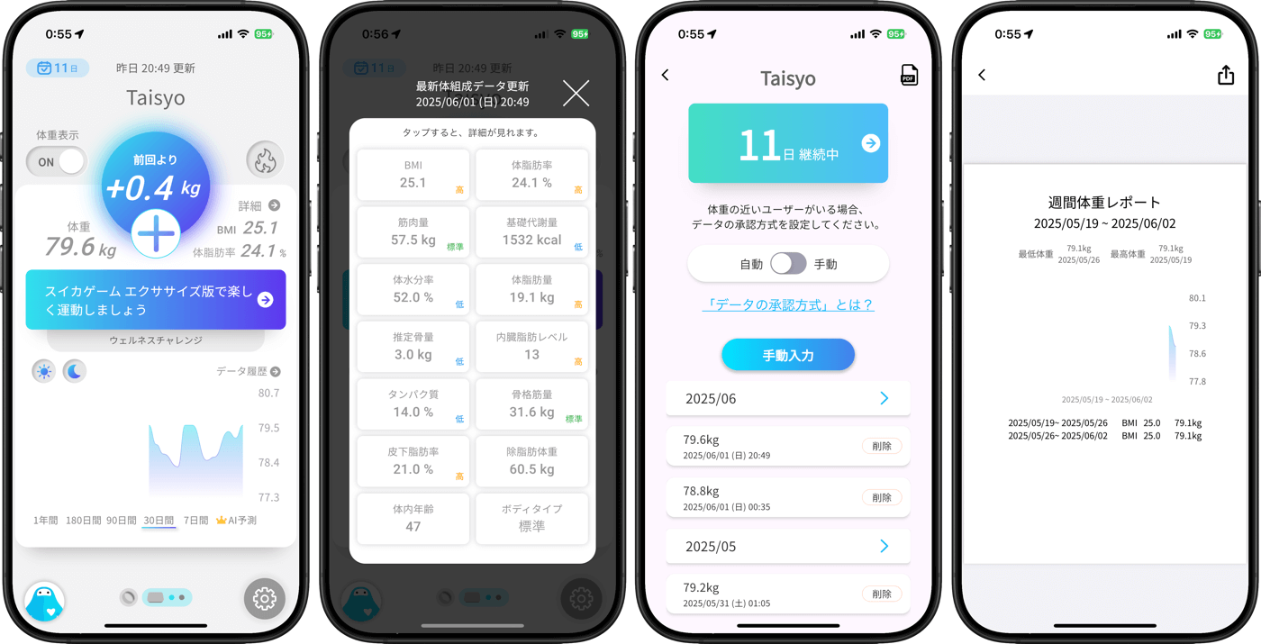 【レビュー】毎日の風呂上がりに必ず測定出来るバスマット一体型のスマート体組成計「Smart Bath Mat」