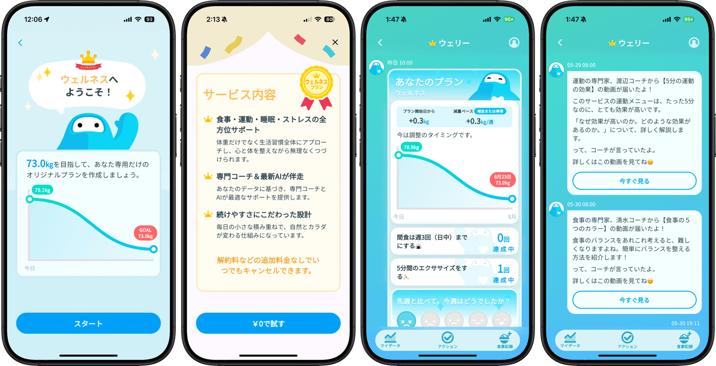 【レビュー】毎日の風呂上がりに必ず測定出来るバスマット一体型のスマート体組成計「Smart Bath Mat」