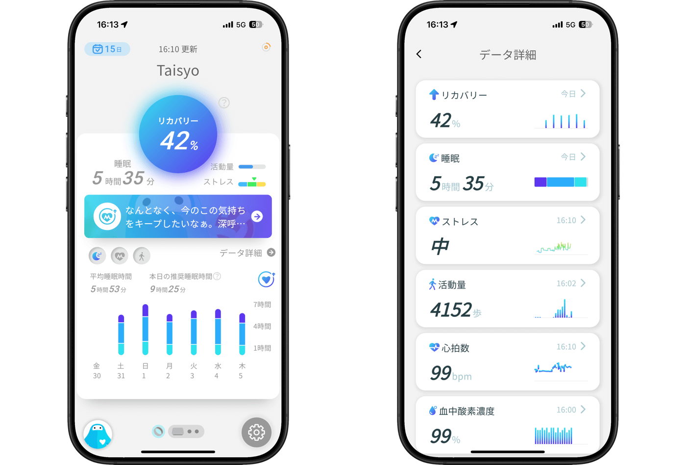 【レビュー】体の回復状態を可視化できるスマートリング「Smart Recovery Ring」