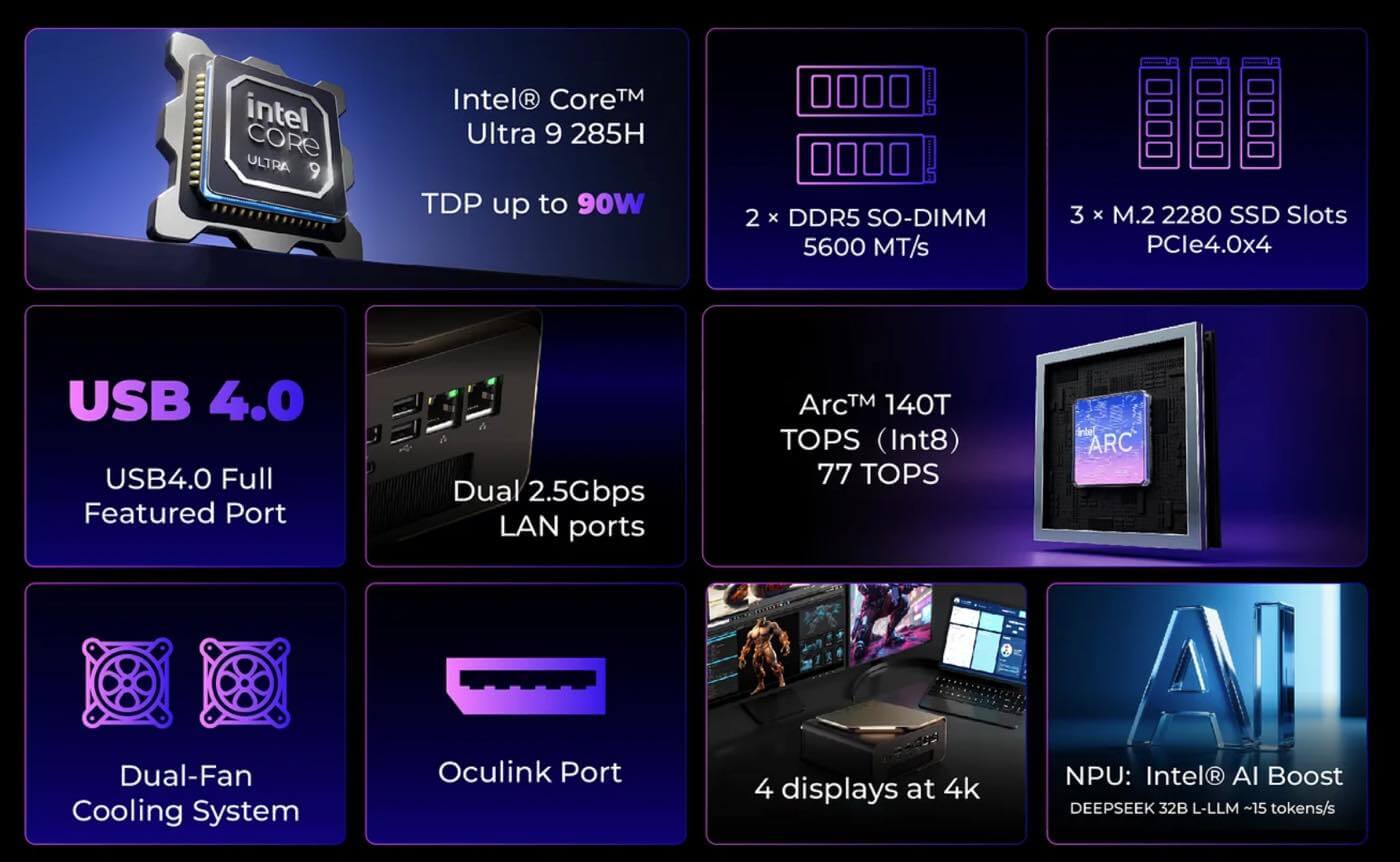GMKtec、Intel Core Ultra 9 285Hを搭載した最新ミニPC「EVO-T1」をまもなく発売へ