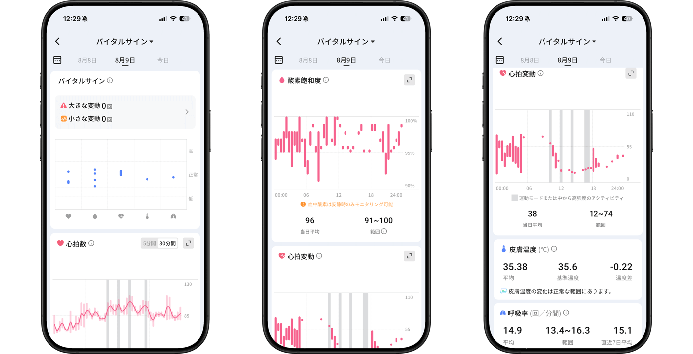 【レビュー】「RingConn 第2世代」｜サブスク無しで利用可能で、完成度の高いスマートリング