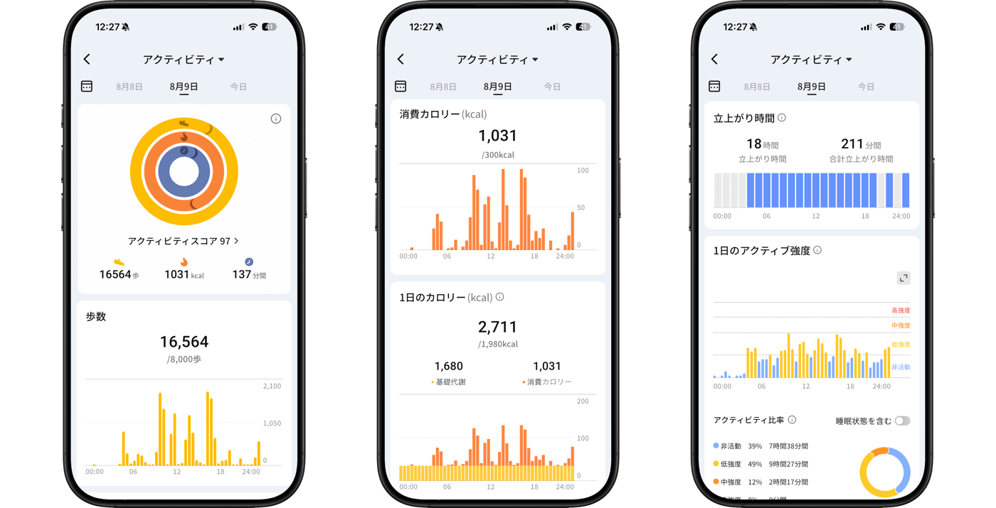 【レビュー】「RingConn 第2世代」｜サブスク無しで利用可能で、完成度の高いスマートリング