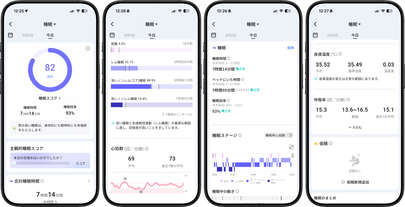 【レビュー】「RingConn 第2世代」｜サブスク無しで利用可能で、完成度の高いスマートリング