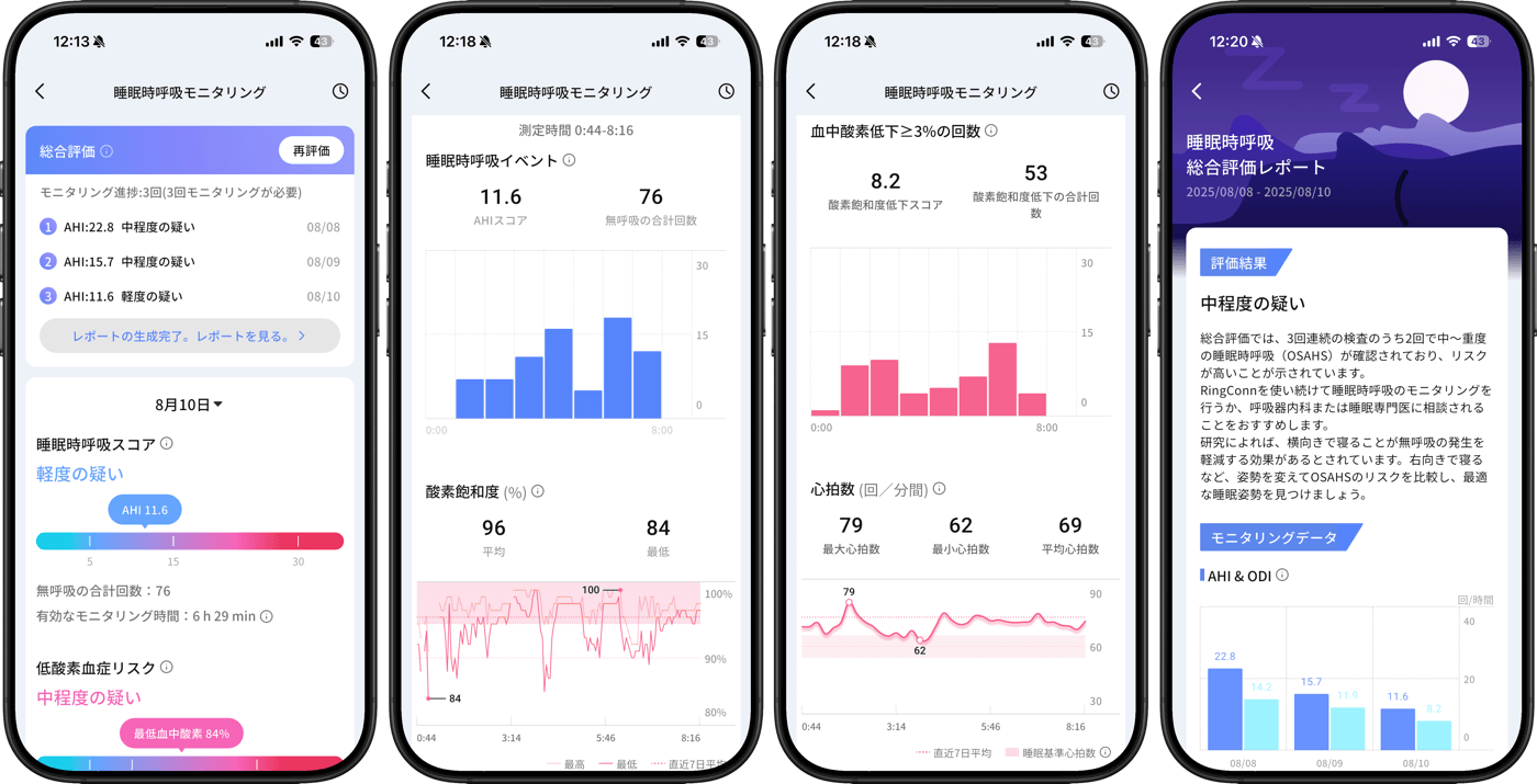 【レビュー】「RingConn 第2世代」｜サブスク無しで利用可能で、完成度の高いスマートリング