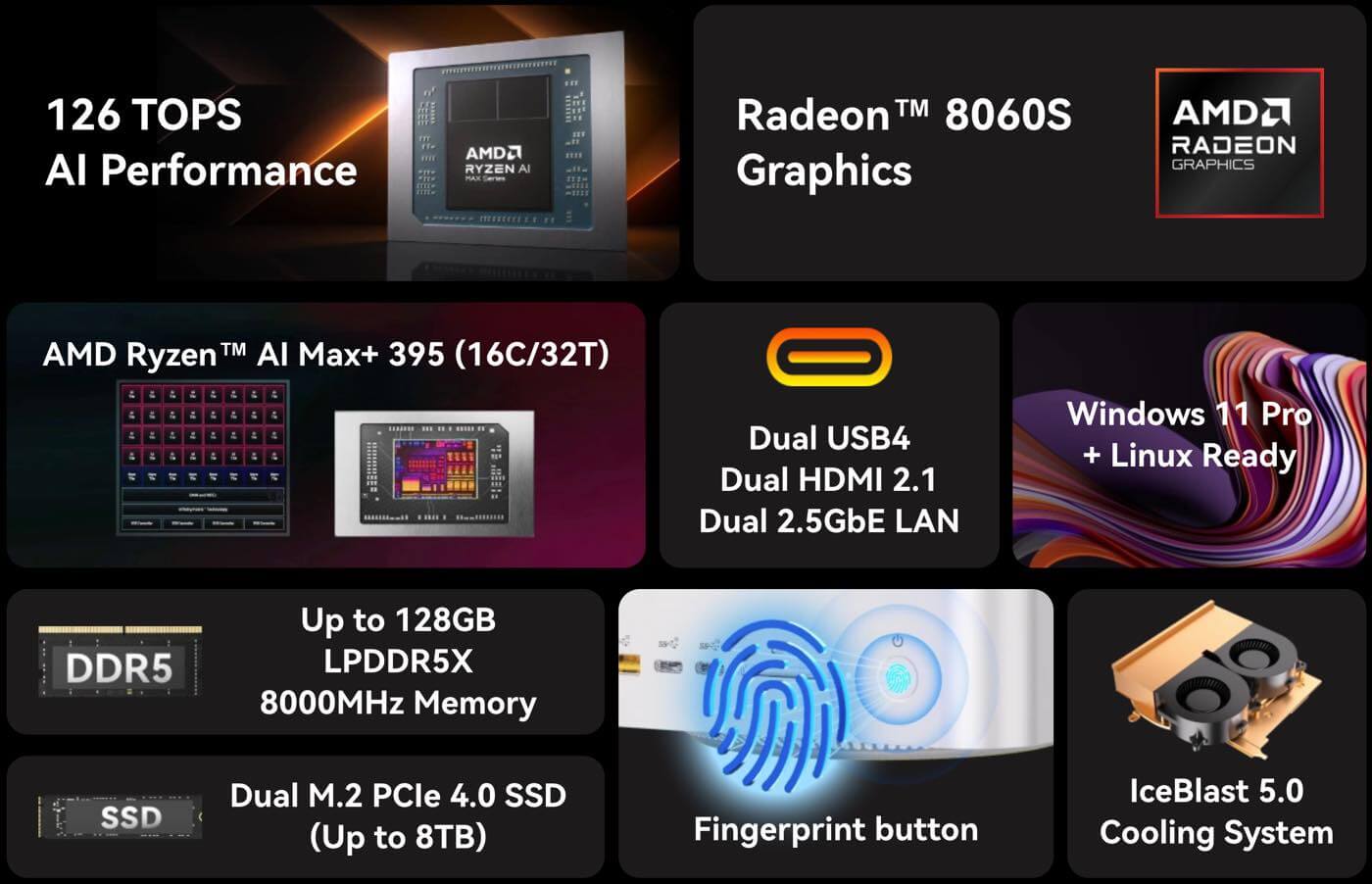 GEEKOM、海外でAMD Ryzen AI Max+ 395搭載ミニPC「A9 Mega」を発表