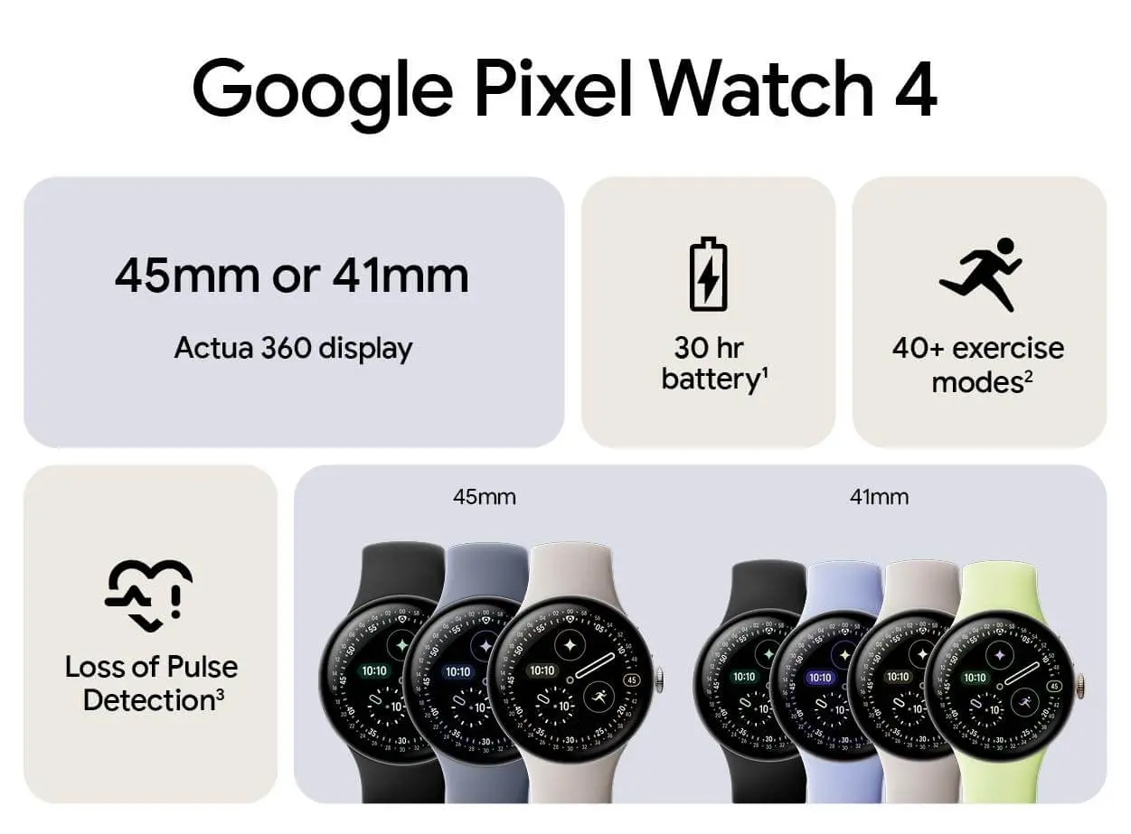 Pixel Watch 4｣の一部仕様が流出｜デュアル周波数GPSや充電速度