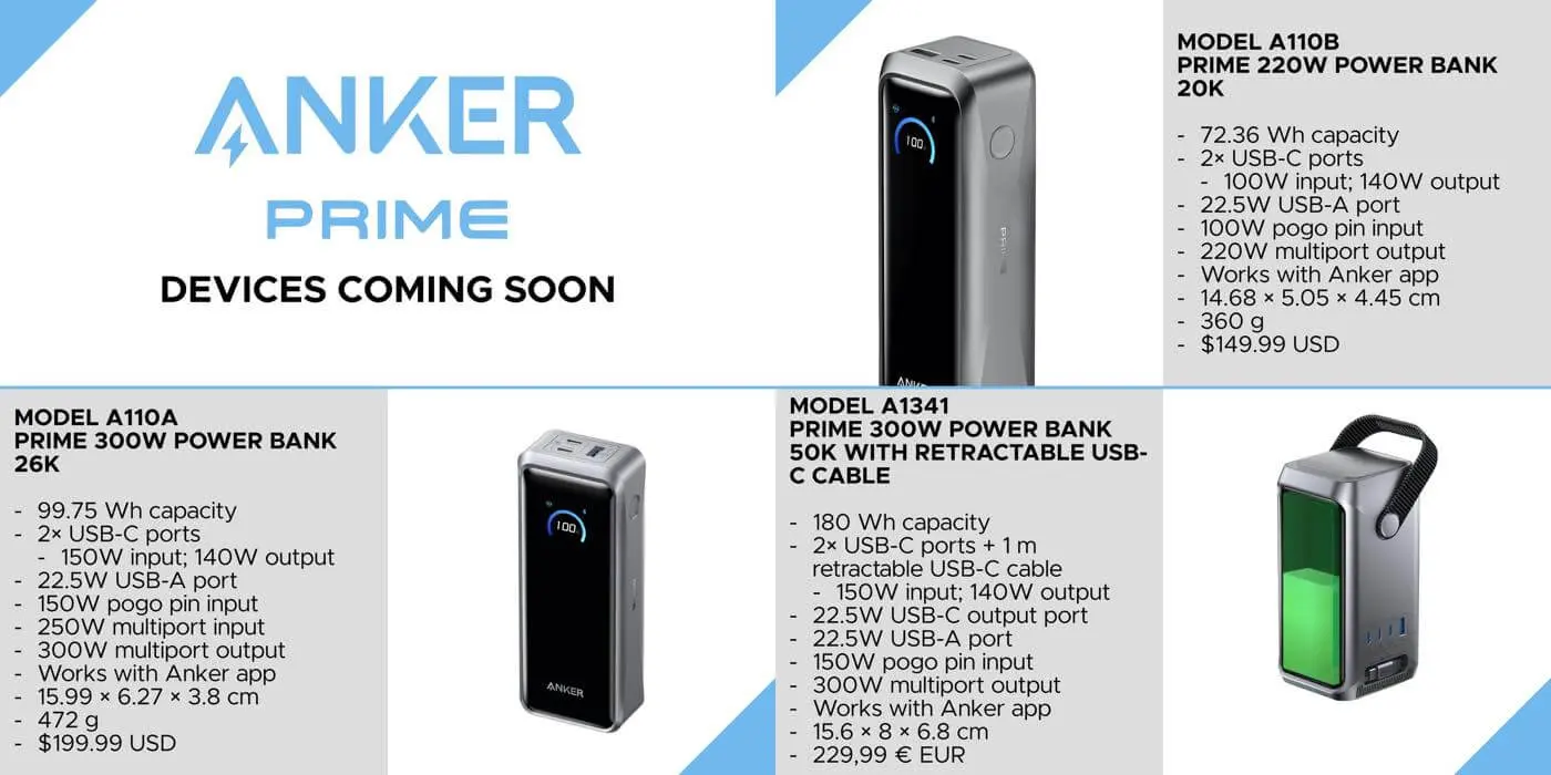 新品未開封 Ankerセット Anker、防災セット「Anker PowerBag 2023」の予約販売を開始