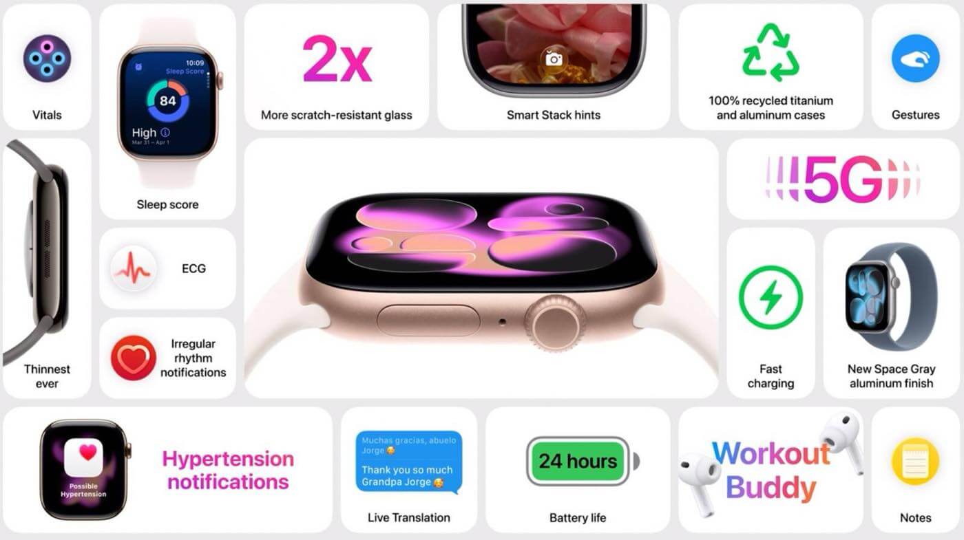 Apple、「Apple Watch Series 11」を発表|5G通信対応や高血圧検出通知機能などを搭載