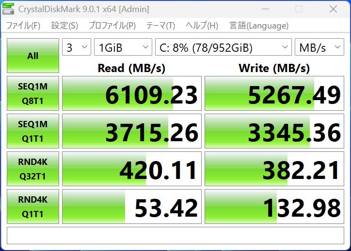 ｢Minisforum UM750L Slim｣ レビュー｜5万円台のコスパに優れたミニPC