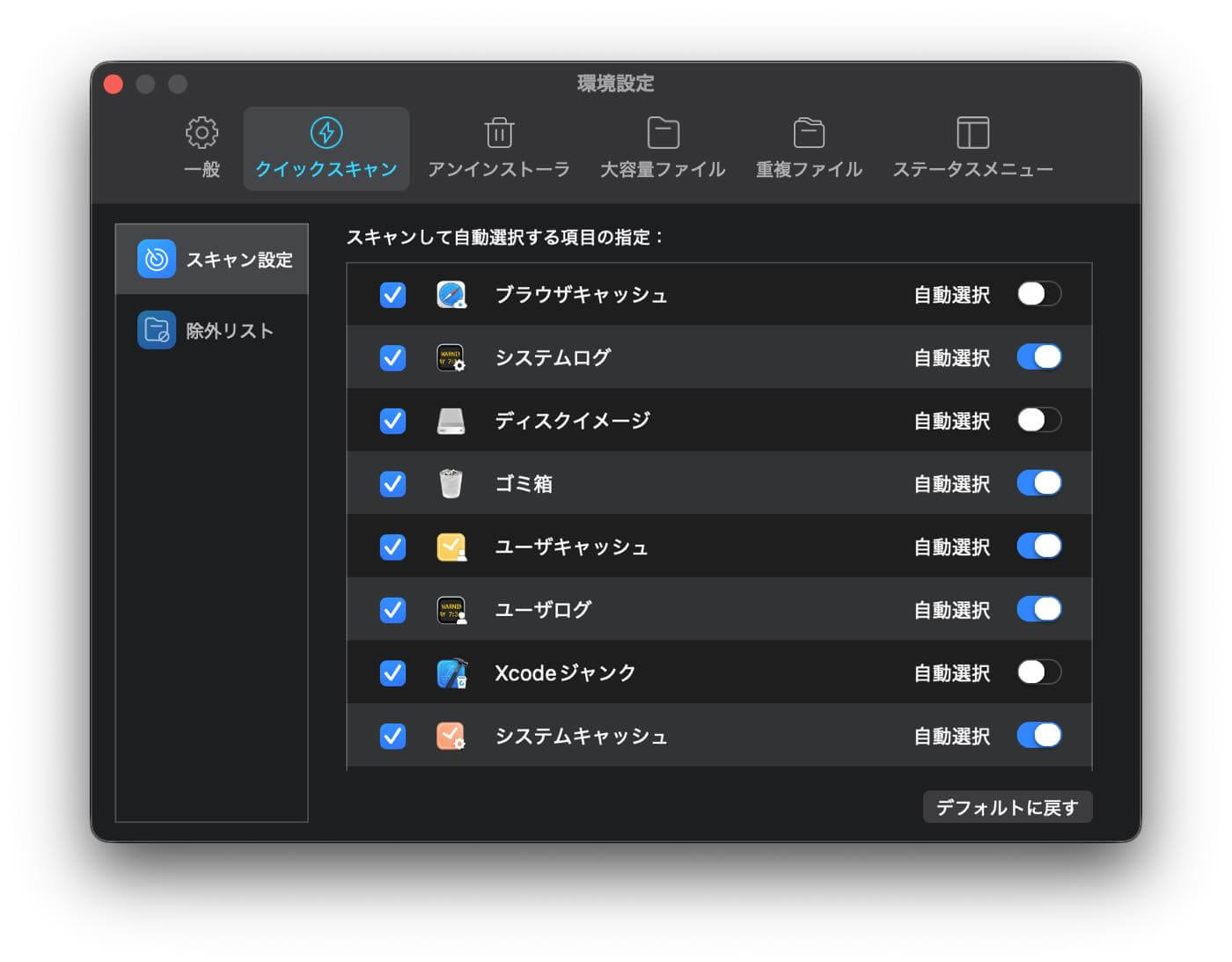 「BuhoCleaner」 レビュー|「速い・簡単・安い」といった特徴に普段使い出来る機能も備えたMac向けクリーナーアプリ
