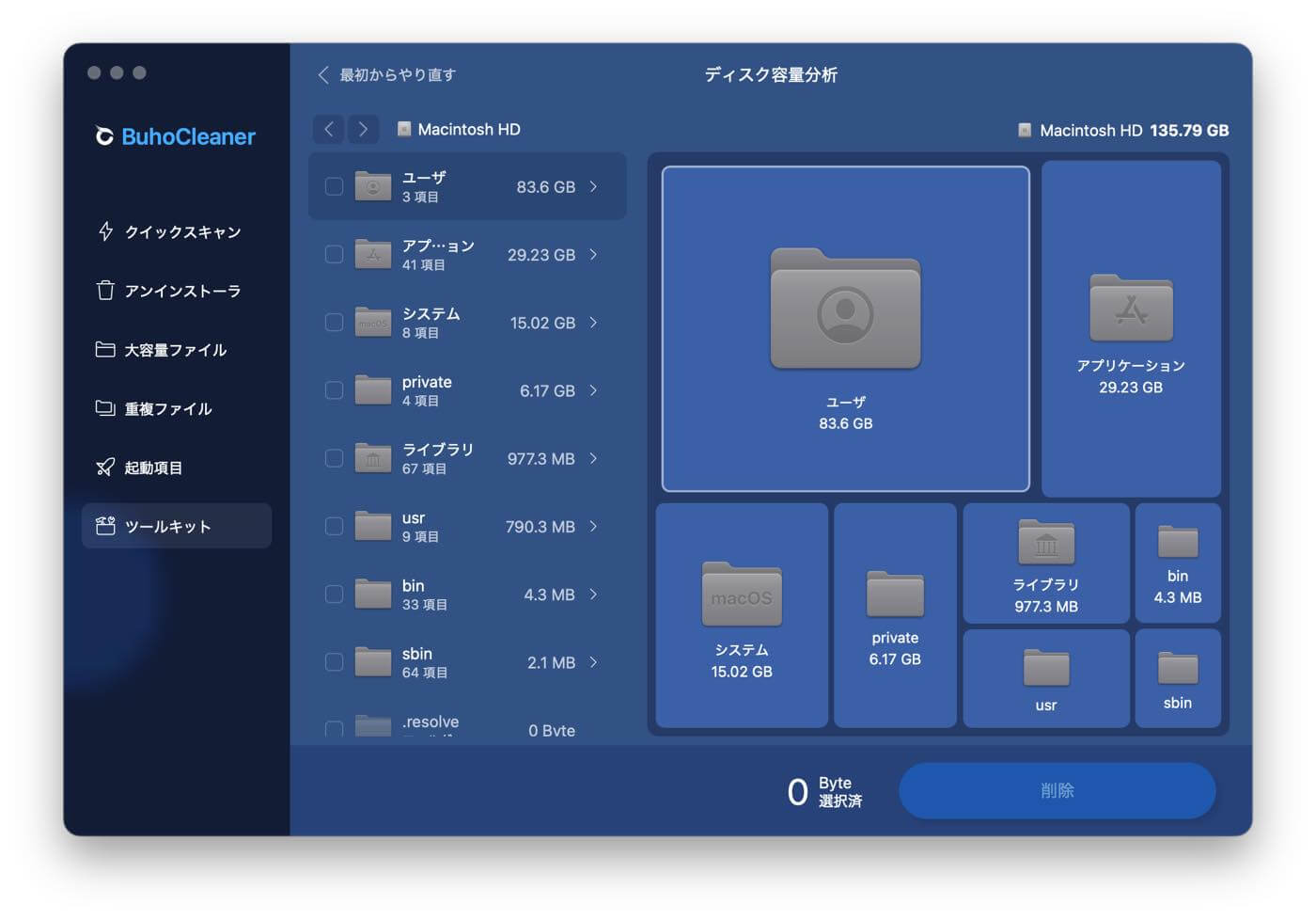 「BuhoCleaner」 レビュー|「速い・簡単・安い」といった特徴に普段使い出来る機能も備えたMac向けクリーナーアプリ