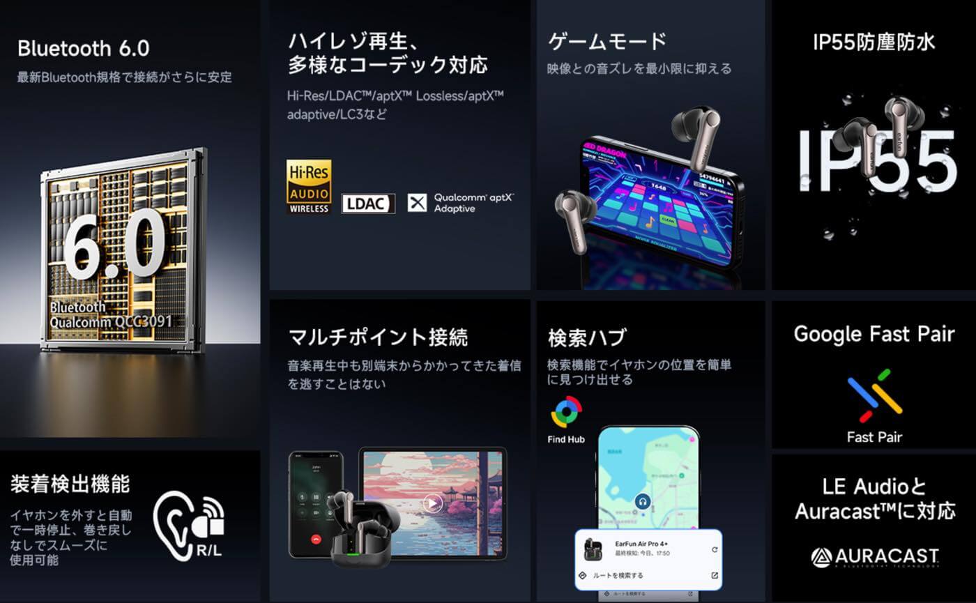 EarFun、ハイブリッドドライバー構成を採用した新型ワイヤレスイヤホン「EarFun Air Pro 4+」を発売