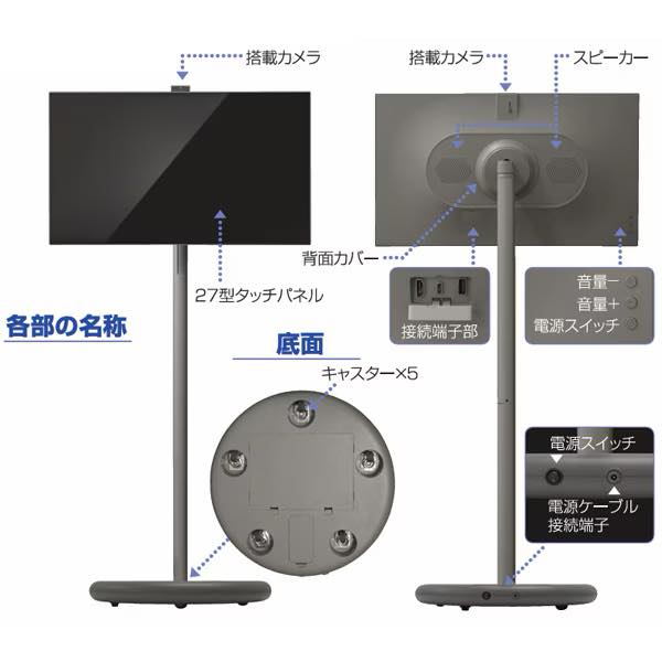 ドン・キホーテ、27インチの超巨大Androidタブレット『まるででっかいスマホ』を87,978円で発売｜