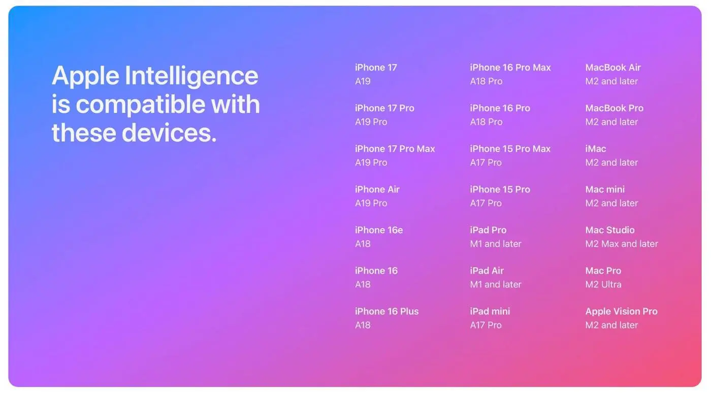 訂正済み】M1搭載MacはApple Intelligence非対応に??｜誤記の可能性大