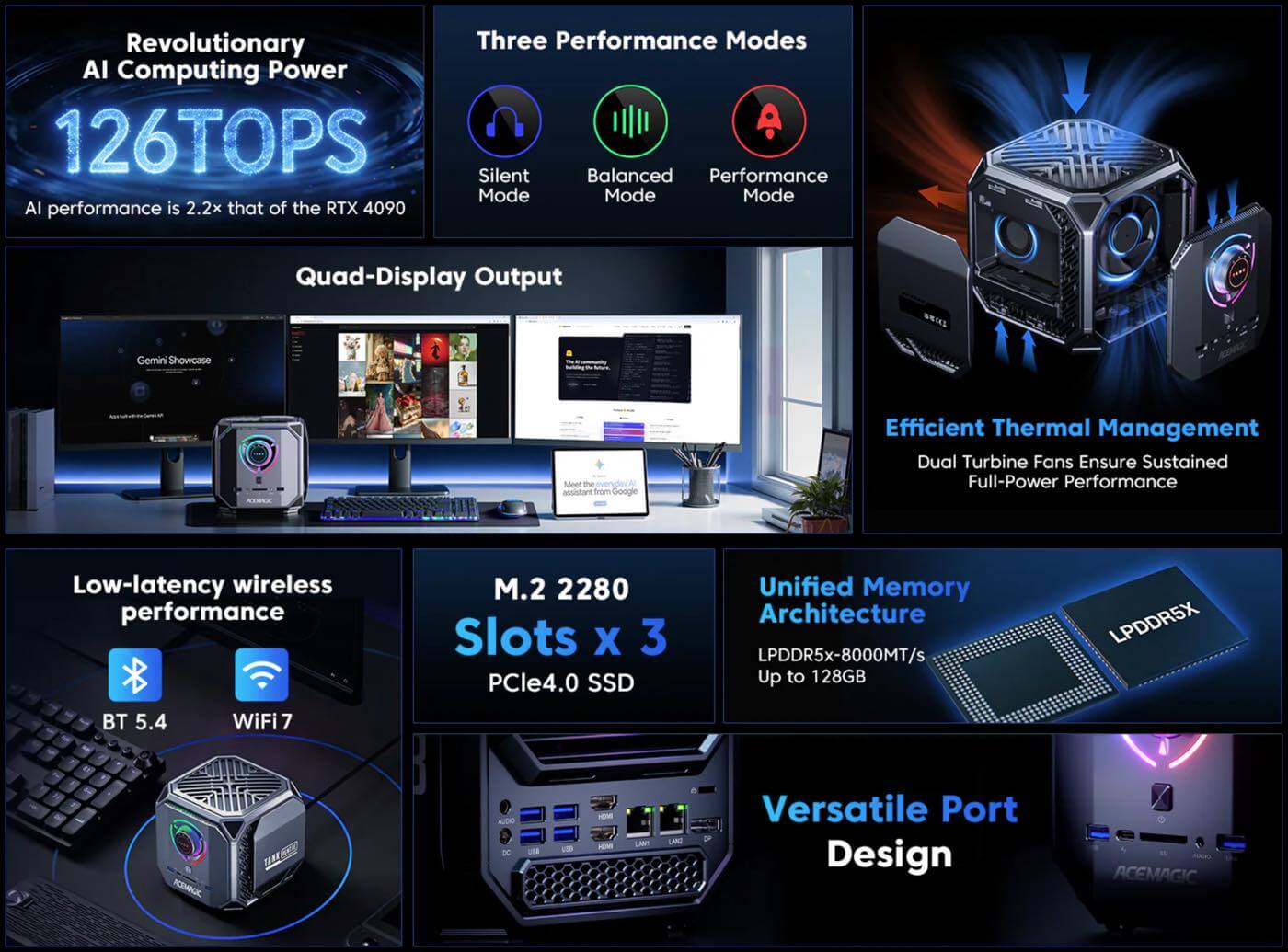 ACEMAGIC、AMD Ryzen AI Max+ 395搭載の高性能ミニPC「M1A Pro+」を発表