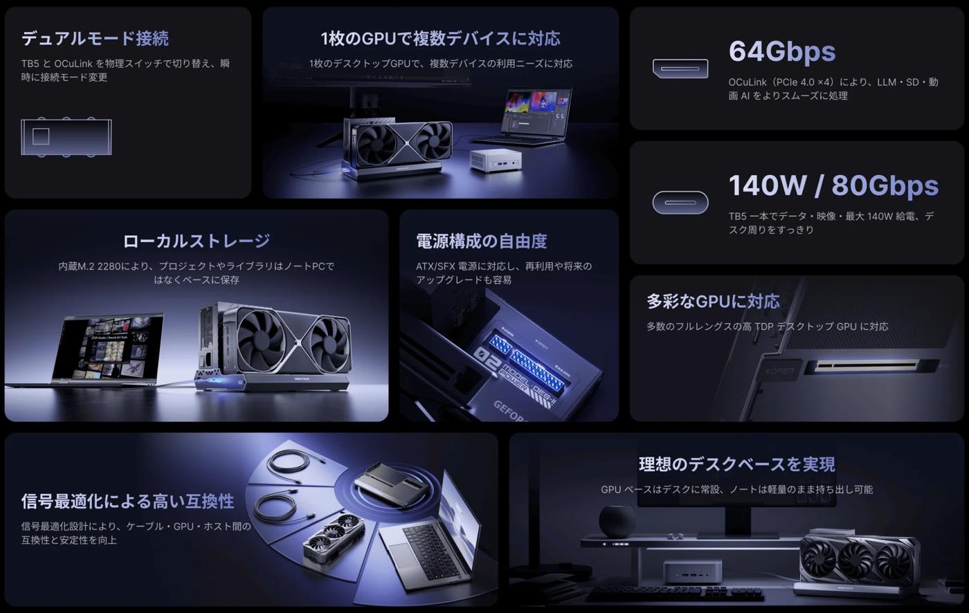 Minisforum、Thunderbolt 5とOCuLinkの両方に対応した外付けGPUドッキングステーション｢DEG2｣の注文受付を開始｜M.2 2280スロットも内蔵