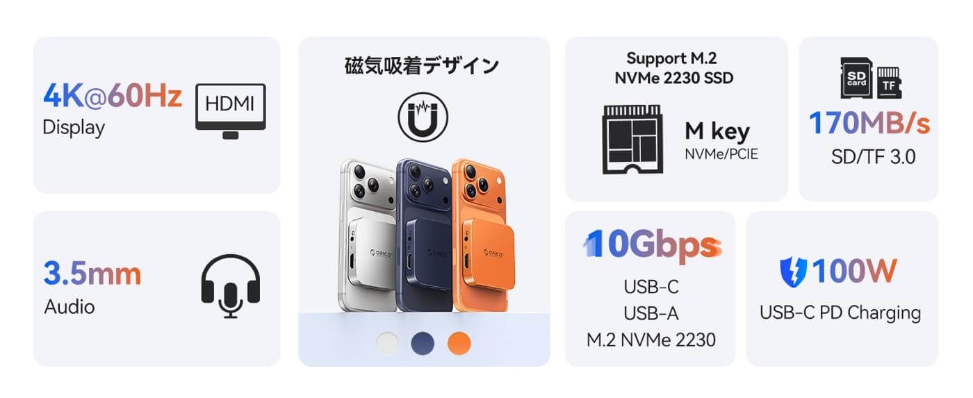 Orico、マグネット吸着式でM.2 2230 NVMe SSDケースと7-in-1 USB-Cハブが1つになったドッキングステーション｢MG7｣を発売