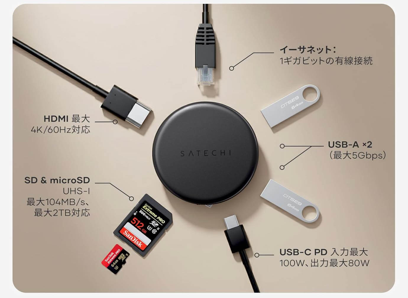 Satechi、iPhoneやPCに取付可能な7 in 1ハブ「SATECHI OntheGo 7-in-1 磁気USB-Cハブ」を発売