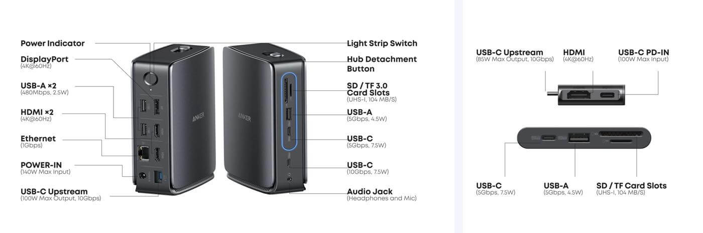 Anker、分離可能な6 in 1ハブを搭載した13 in 1ドック｢Anker Nano Docking Station (13-in-1, Triple Display, Built-In Removable Hub)｣を発表