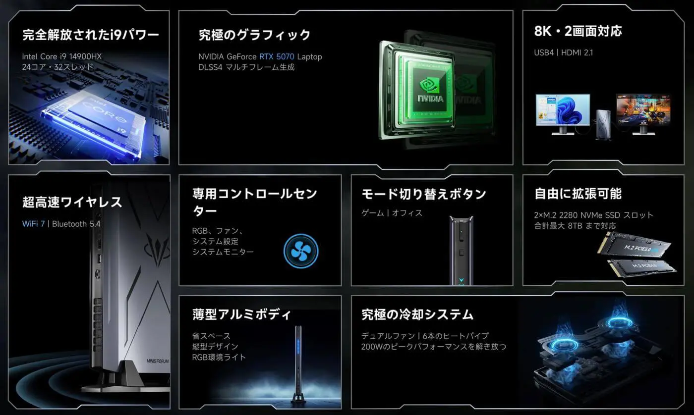 Minisforum、Intel Core i9-14900HXとGeForce RTX 5070 Laptopを搭載 
