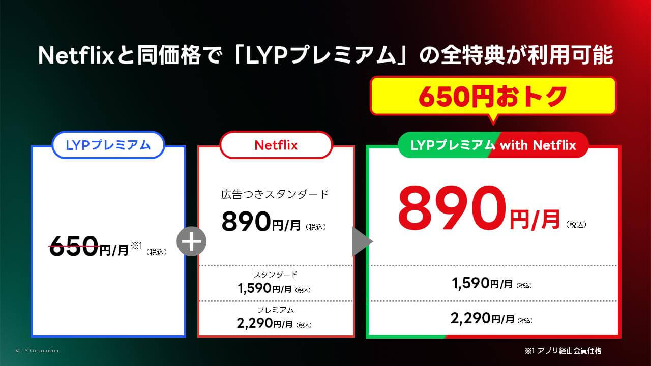 LINEヤフーとNetflixが業務提携｜｢LYPプレミアム｣が実質無料なNetflixとのセットプランが2月より提供開始