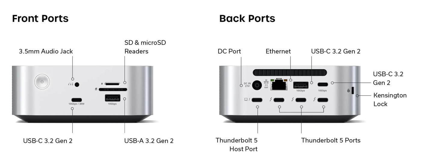 Satechi、Mac miniと同サイズのThunderbolt 5 ドック「Thunderbolt 5 CubeDock with SSD Enclosure」を発表