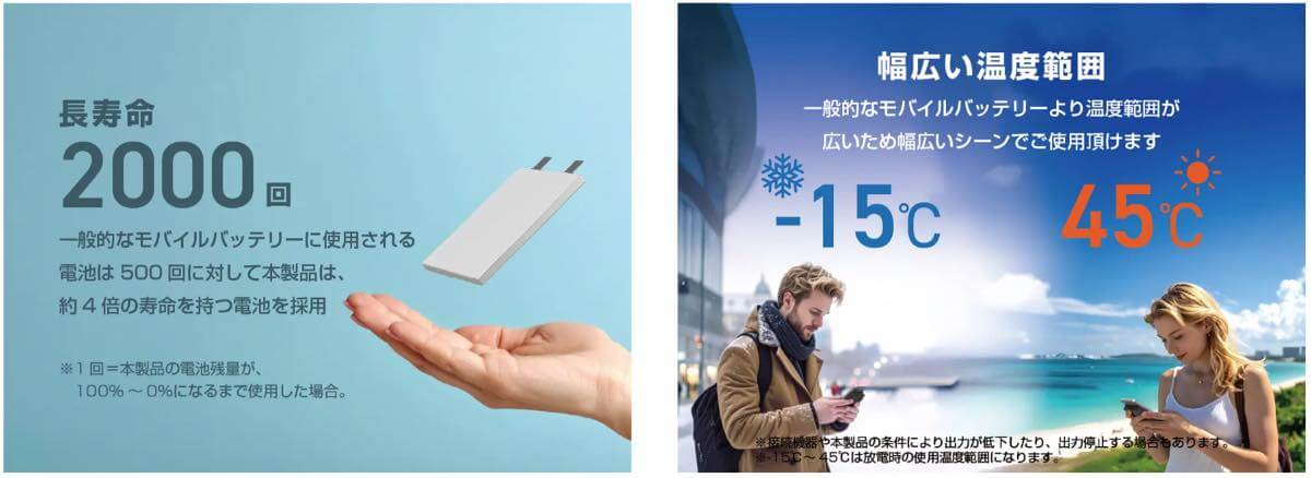 エレコム、同社初の半固体電池を採用したモバイルバッテリーを発表|10,000mAhと5,000mAhの2モデル