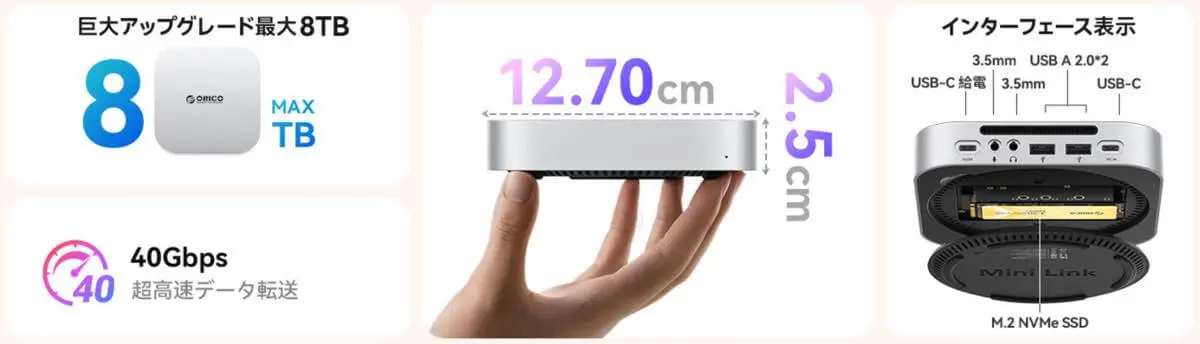 ORICO、M4搭載｢Mac mini｣向けドック｢ORICO MiniLink Mac Mini M4