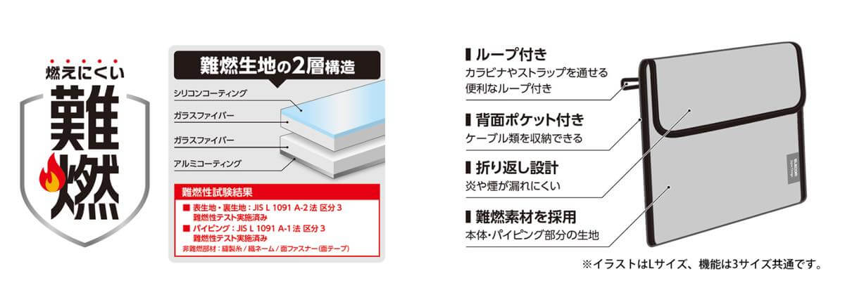 エレコム、モバイルバッテリーの持ち運び・保管に最適な「難燃ガジェットポーチ」を発表