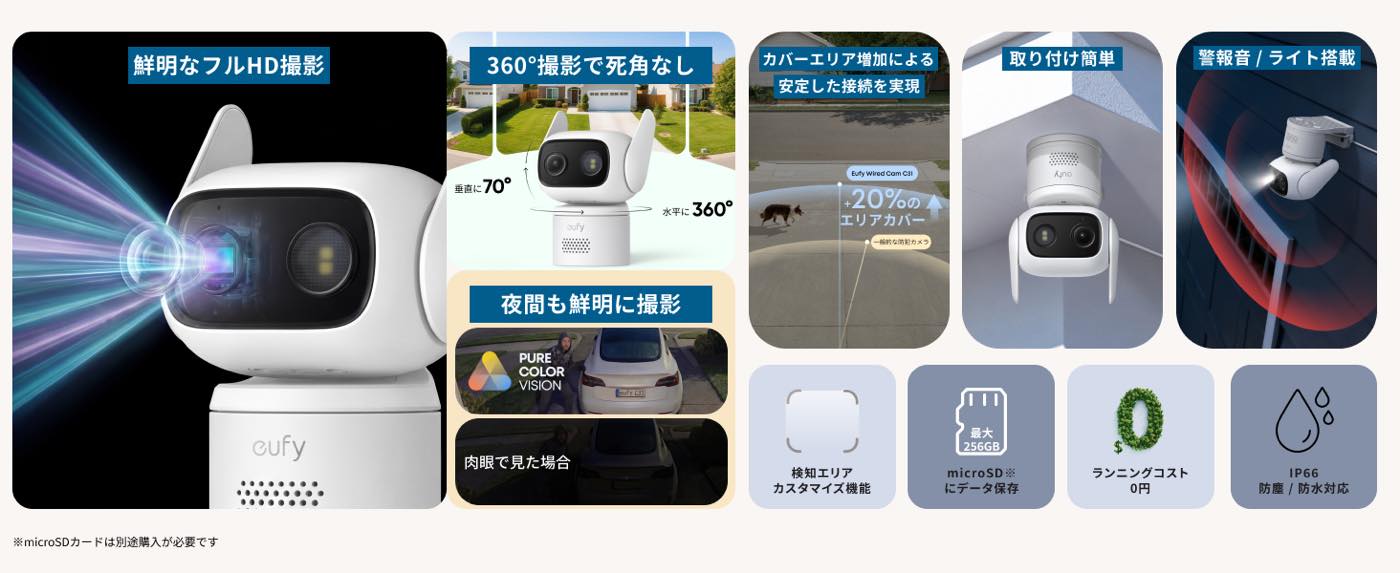 Anker、有線接続でコンパクトサイズの防犯カメラ「Eufy WiredCam C31」を発売