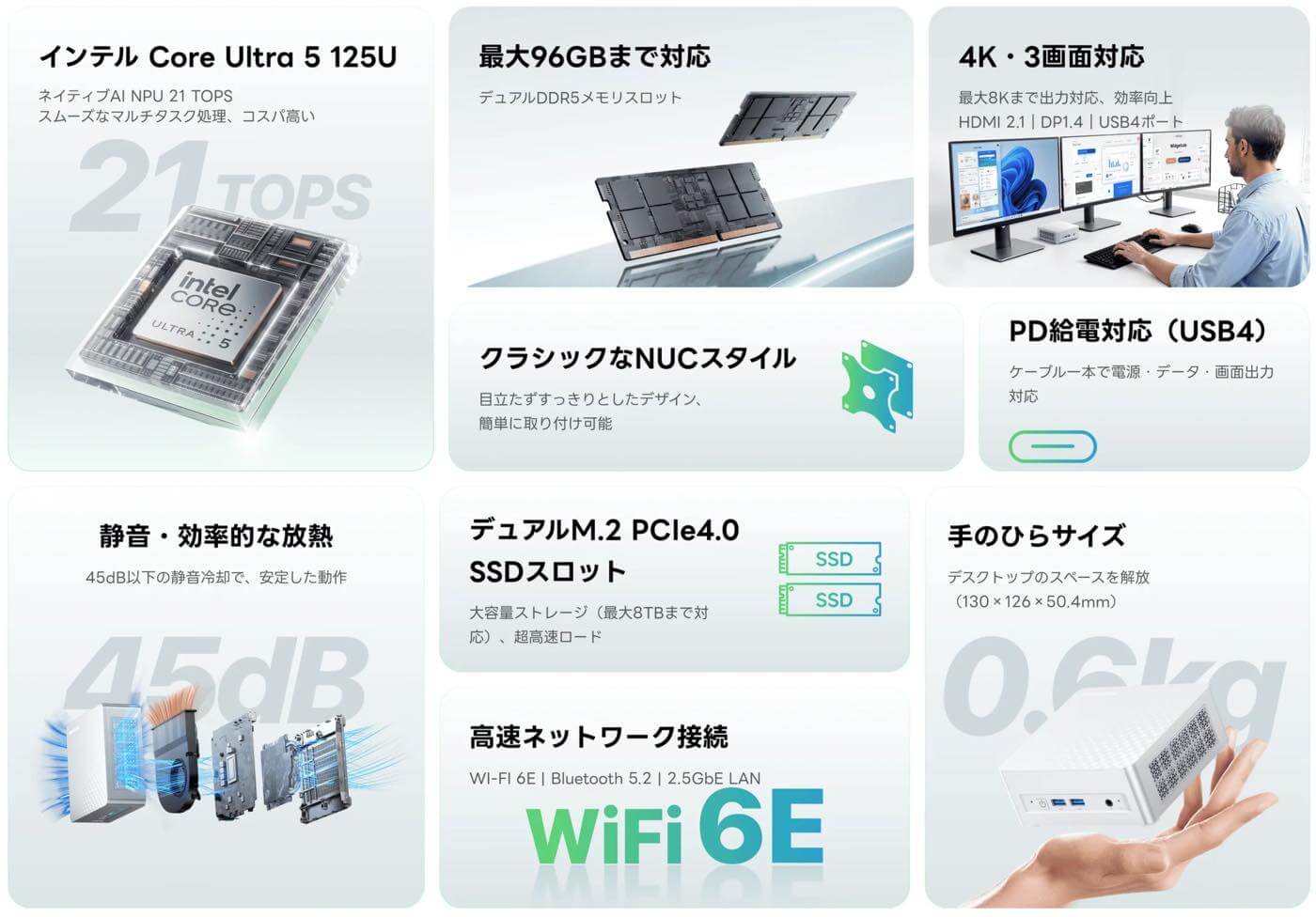 Minisforum、Intel Core Ultra 5 125U搭載の新型ミニPC「Minisforum M1 Lite」を発売