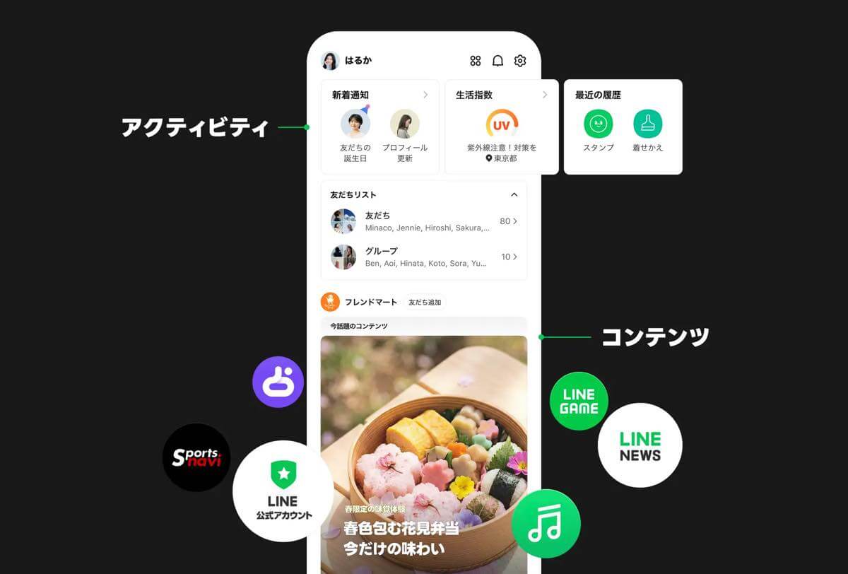 LINE、｢ホームタブ｣のリニューアルを開始