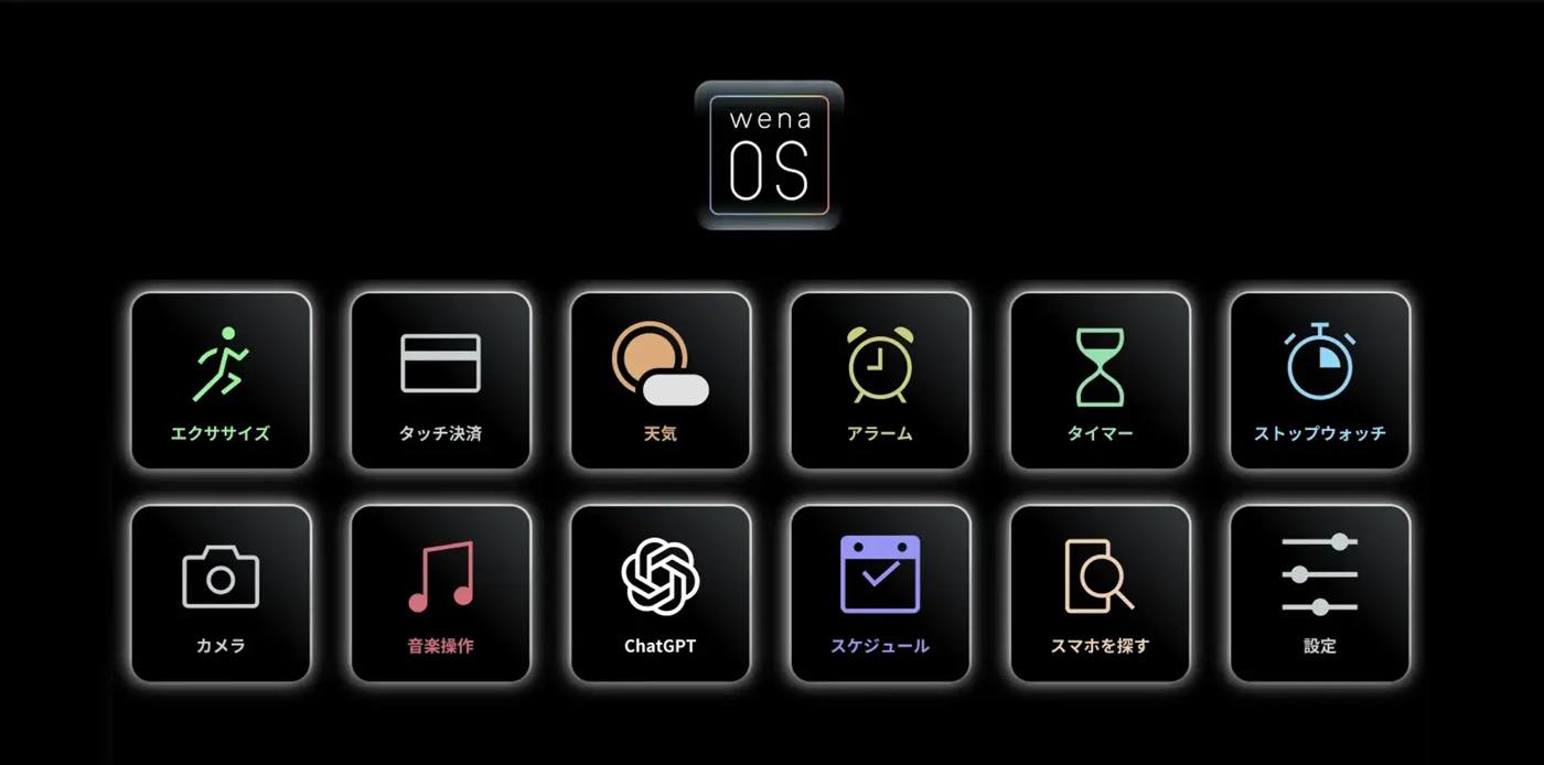 あの｢wena｣がついに復活!! 世界最小スマートウォッチ｢wena X｣発表 ｰ 3月20日よりクラファンがスタート