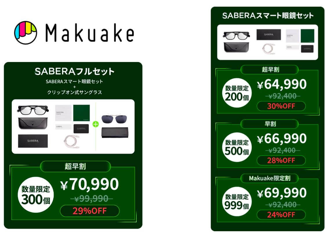 jig.jp、鯖江発のARグラス「SABERA スマート眼鏡」を発表