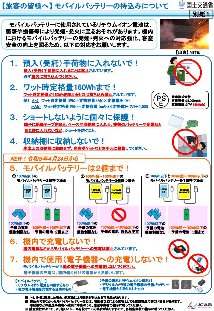 国土交通省、モバイルバッテリーの機内持ち込み制限に新たなルールを追加 ｰ 4月24日から